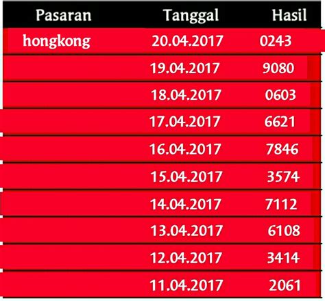 nomor keluar hk.